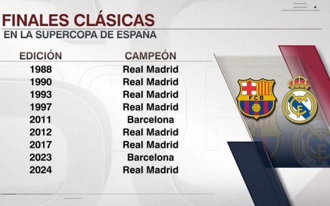 鲁媒：泰山将于明年1月3日重新集结，随后前往海口进行冬训（鲁媒：泰山队明年1月3日再度集结，此后赴海口开启冬训）