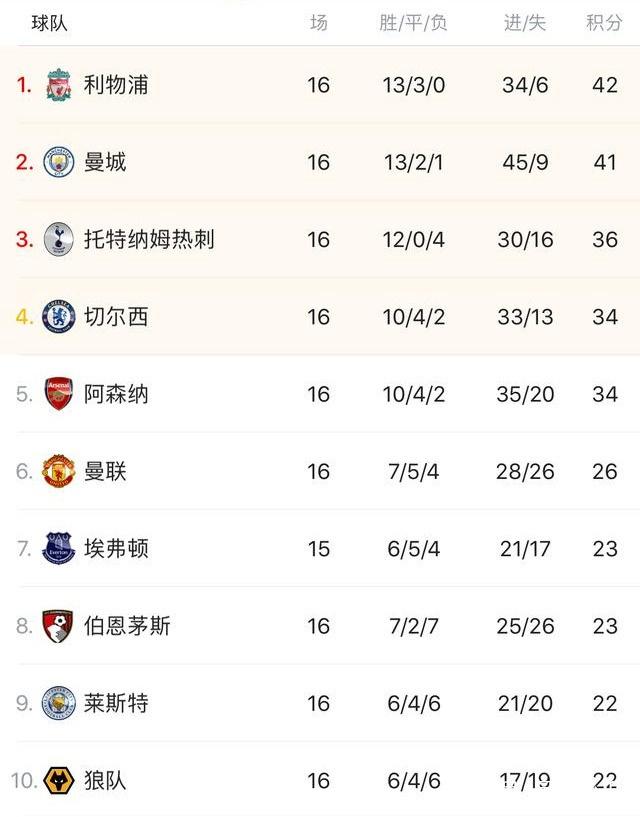 亚特兰大2比1逆转切尔西，德凯特拉雷制胜（德凯特拉雷绝杀，亚特兰大2-1逆转切尔西）